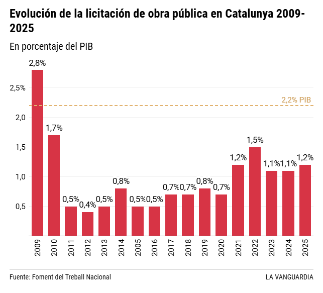 pistas-de-padel-tendencia-comunidades