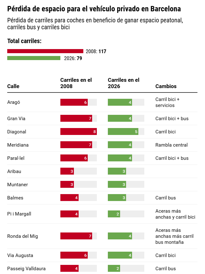 pistas-de-padel-tendencia-comunidades